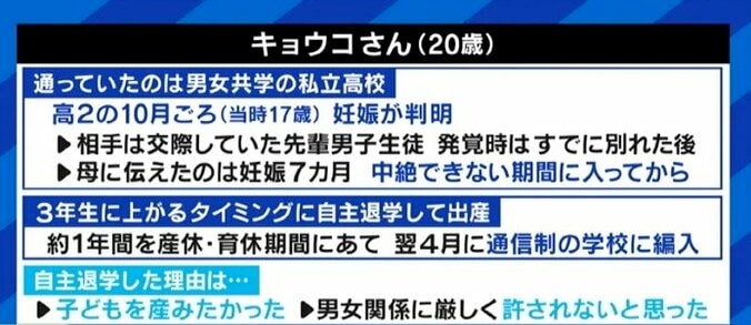 妊娠を理由に退学を余儀なくされる女子高校生たち…“安心して学び続けられる社会に”経験者が訴え 2枚目