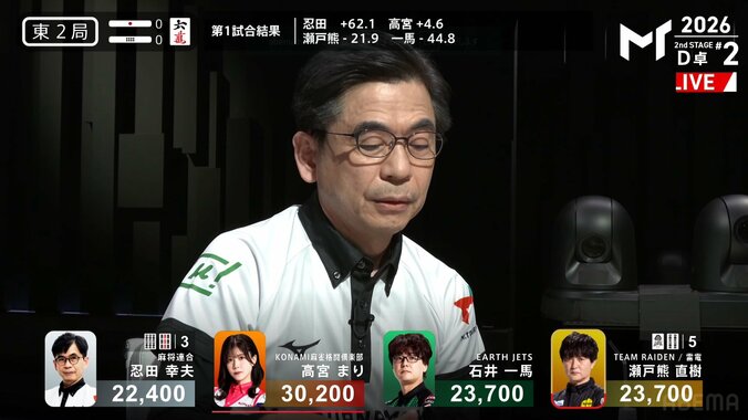 忍田幸夫