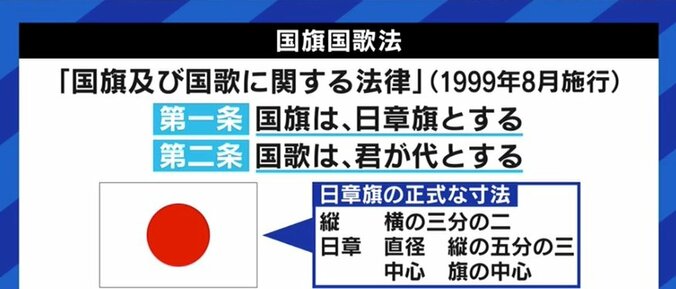 一水会代表「国旗損壊罪には反対だ」「過剰になったり、偏狭になったりするのは良くない」三島由紀夫の命日にEXITと語る“愛国心” 6枚目