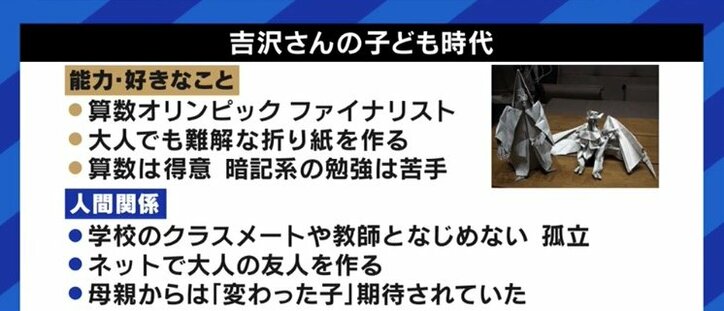 人よりも見えすぎることで、“オオカミ少年”になってしまう…高IQ者が職場で抱える悩み