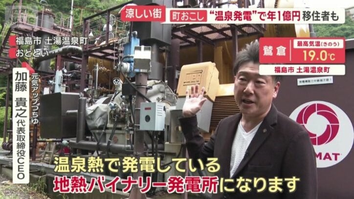 地熱バイナリー発電所