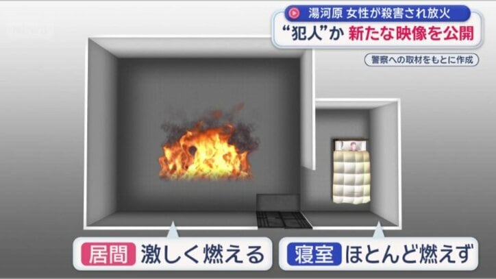 寝室は、ほとんど燃えていなかった