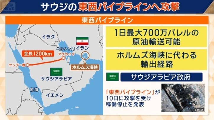 東西パイプラインを稼働停止