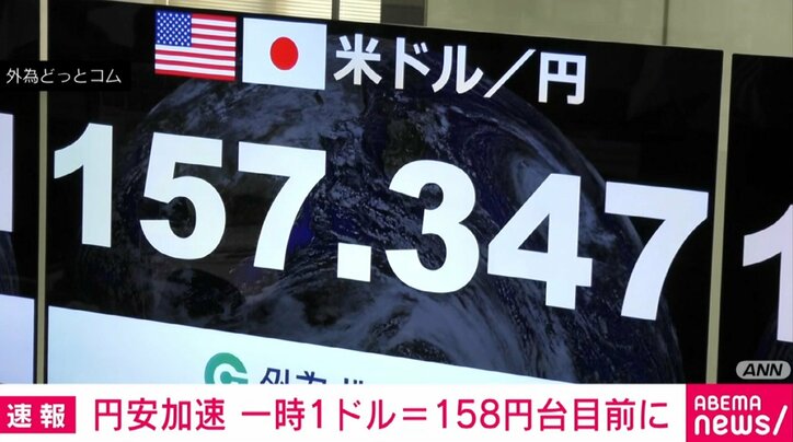 円安加速 一時1ドル＝158円台目前に