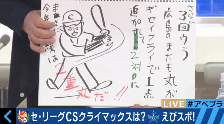 蛭子能収、セ・リーグCS第2戦を珍解説 オヤジギャグ連発のフリーダム状態