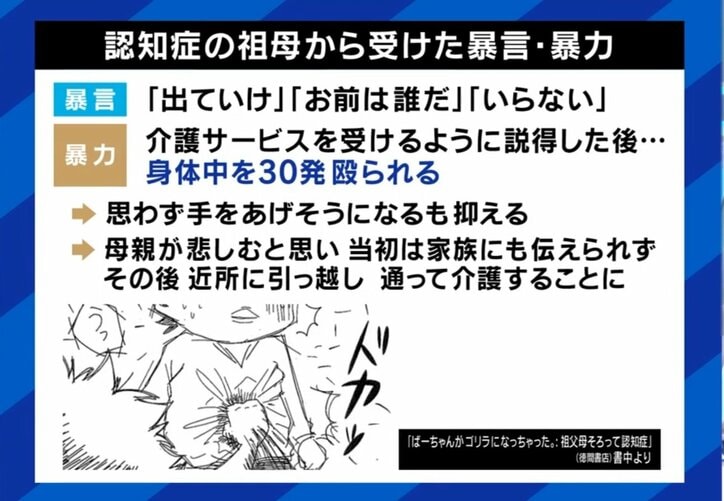 認知症の祖母から受けた暴言・暴力