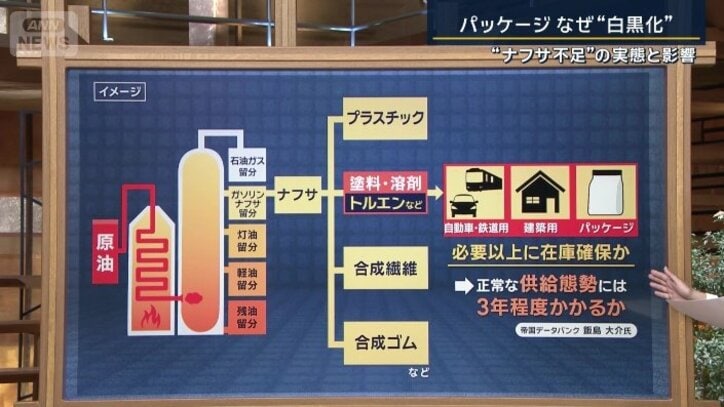 飯島大介さん