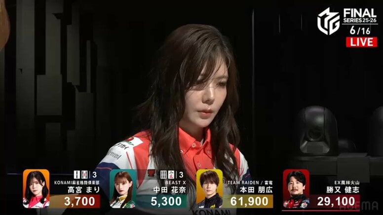 イケメンの選択に翻弄された美女2人 高宮まり VS 中田花奈 ラス回避を巡る華やかバトルにまさかの結末「勝者が敗者を決めた」／麻雀・Mリーグ