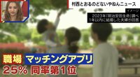 【映像】夫婦に聞いた“出会いのきっかけ”に衝撃