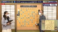 【動画】渡辺明名人の「普通」に女流棋士がタジタジ