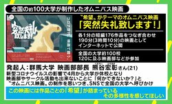 「コロナ以上の速度で伝播させたい」 コロナ禍で生まれた“新しい映画”の形 発案者の学生監督に聞く
