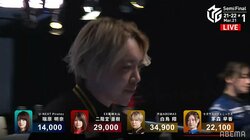 ドヤったつもりはないですよ 白鳥翔、勝利の笑み 二階堂亜樹の水飲み歩きとのギャップにファン大ウケ／麻雀・Mリーグ