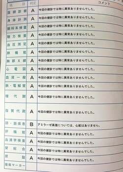  藤あや子、送られてきた人間ドックの診断書を公開「婦人科は3ヶ月に一度の経過観察」 