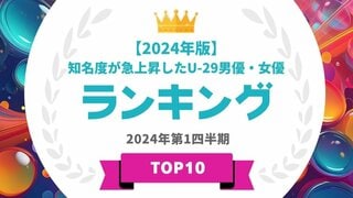知名度が急上昇したU-29男優・女優ランキングを発表 男優1位は同率で大西流星、高橋文哉【タレントパワーランキング】