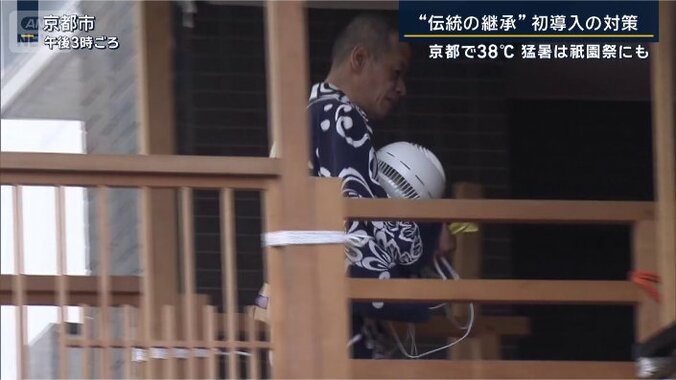 サーキュレーター