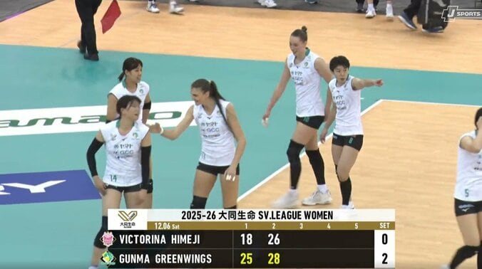 直後、ディミトロヴァが塩崎葵葉を…