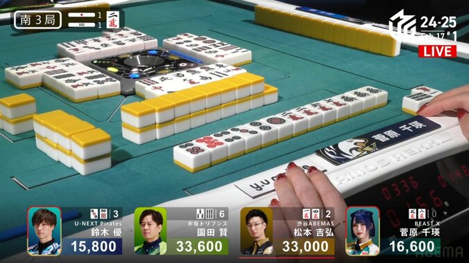 菅原千瑛のアガリ