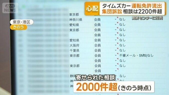 寄せられた相談は1日時点で2000件超