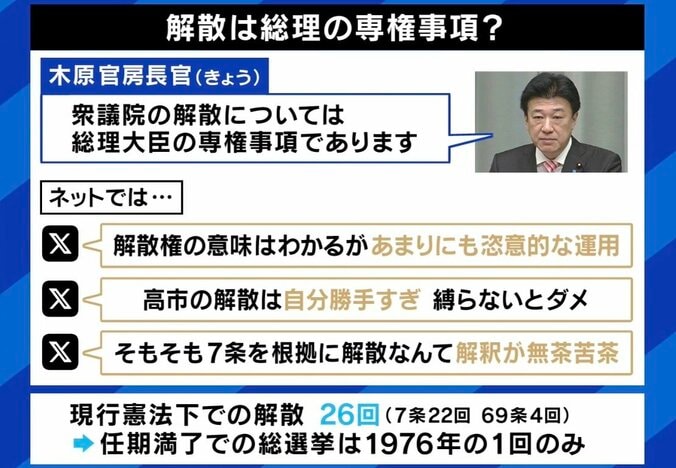 解散は総理の専権事項