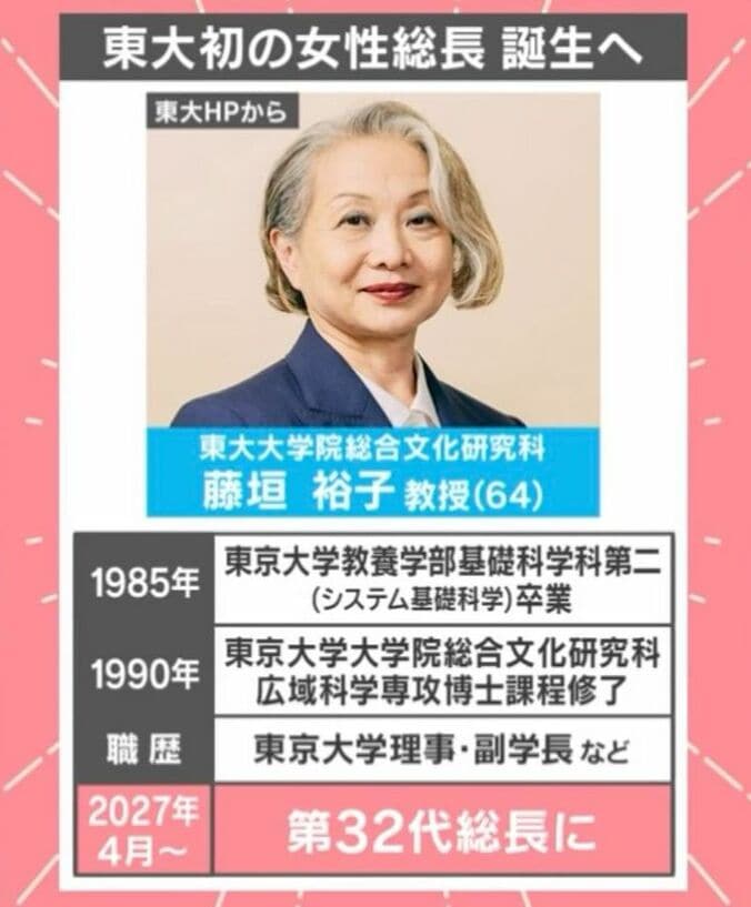 藤垣裕子教授