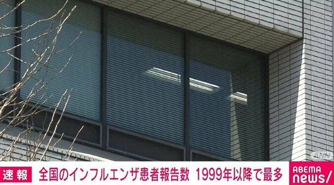 インフルエンザ 1医療機関あたり「64.39人」