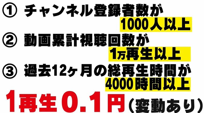 最古参YouTuber、過激化する動画配信に警鐘「今からやっても無駄。ビジネスチャンスはない」 2枚目