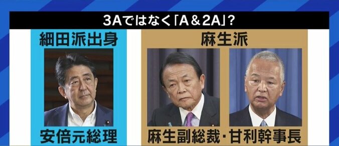 安倍元総理も不満? 元産経政治部長「まるで麻生・甘利内閣のようだ。岸田さんはどこにいったの?」 1枚目