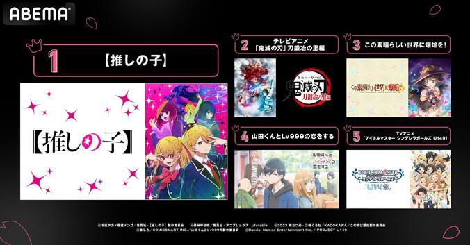 2023春アニメ“中間”ランキング発表　視聴数『鬼滅の刃』、コメント数『【推しの子】』がともに首位キープ 3枚目