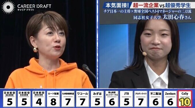 株式会社CaSyの担当者と太田心春さん