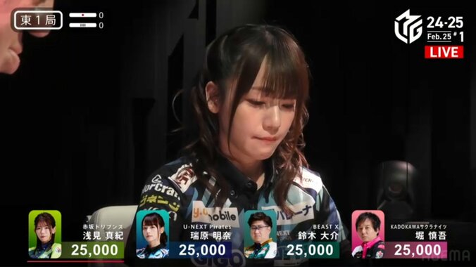 瑞原明奈のボリュームヘア