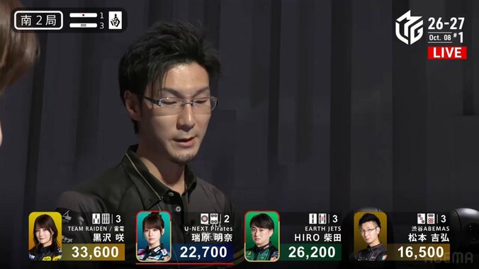 松本吉弘