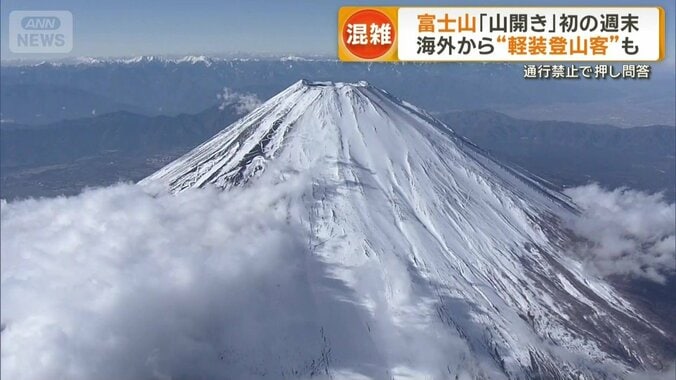 富士山