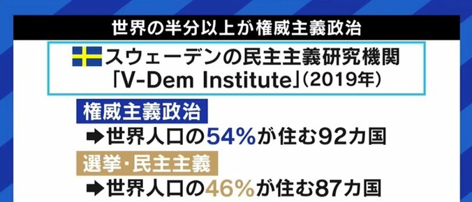 民主主義よりも権威主義、資本主義よりも社会主義の時代がやって来る? アメリカ人とマルクス経済学者が議論してみた 12枚目