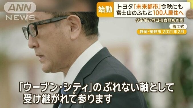 トヨタ　豊田社長（当時）　2021年2月