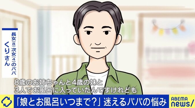 「娘とお風呂は何歳まで？」悩む父親のツイートが話題…専門家「性教育の切り口に」 2枚目