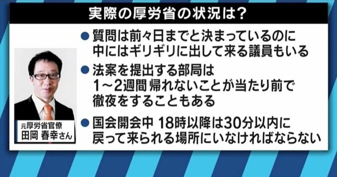 「未来の政策を考える余裕すらない」データ不備で槍玉に上がる厚生労働省の“ブラック”な実態 9枚目