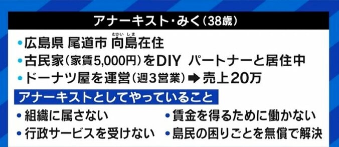 「役所にはなるべく頼らない。生活に必要な分だけ稼げればいい」国家は転覆せず利用するもの？若者たちの“新しいアナーキズム”が映し出すもの 3枚目