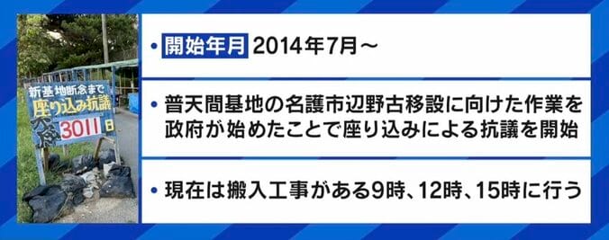 ひろゆき氏「沖縄の人が被害を受ける構造は変えるべき」「基地がなくなって得をするのはロシアと中国だ」沖縄基地問題に持論 4枚目