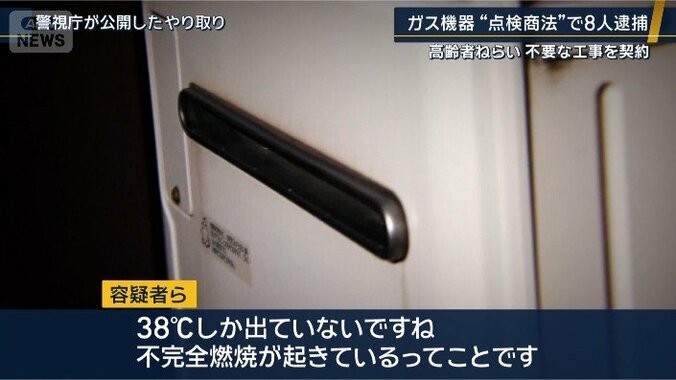 容疑者ら