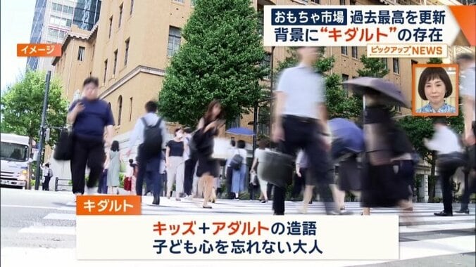 大人の経済力を武器にした購入層