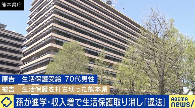 「葬式代としてとってる貯金が壁に」生活保護を“断る側”の苦しみとは？ 受給打ち切りに違法判決 1枚目