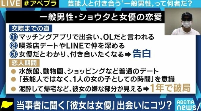 付き合うならやっぱり一般人の方がいい? 芸能人と交際した男女が明かした意外な“感想” 6枚目