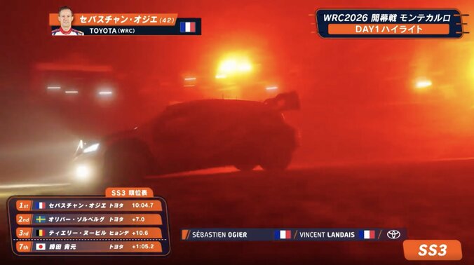 SS3、オジエのマシン