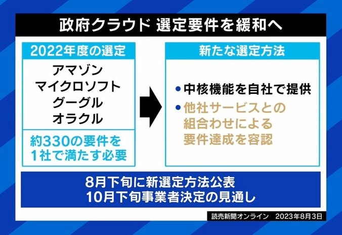 ひろゆき氏「防衛省の予算を使ってでもやるべき」“政府クラウド”なぜ国産化？ エンジニアの育成課題も 2枚目