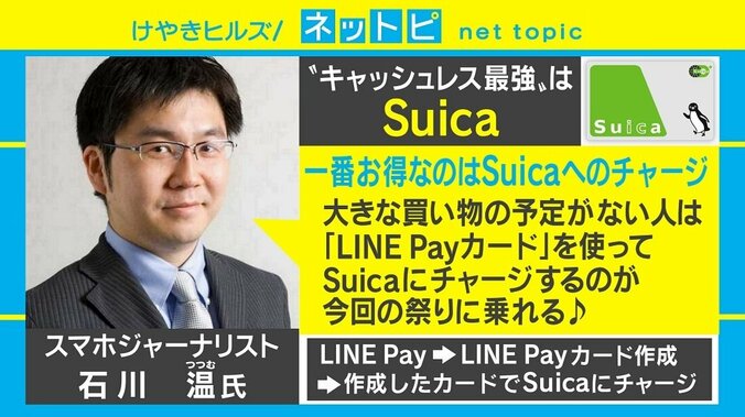 プロが教える「LINE Pay」キャンペーンの“お得な使い方” 3枚目