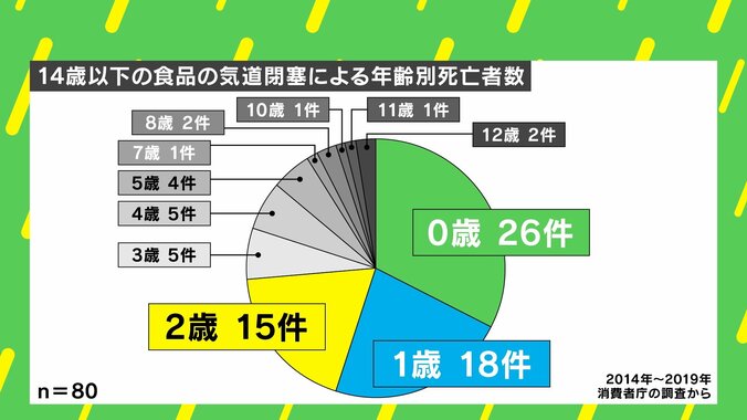 【写真・画像】　7枚目