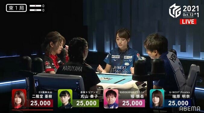 堀慎吾、美女3人に囲まれる“完全アウェー”にド緊張「堀さんも美女です！」と迷実況も／麻雀・Mリーグ 2枚目