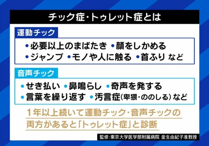 メディアで公表直後、誹謗中傷で「1カ月寝込んだ」勝手に体が動き声が出る“トゥレット症”と生きる24歳 覚悟の告白から5年半で手にしたものは…