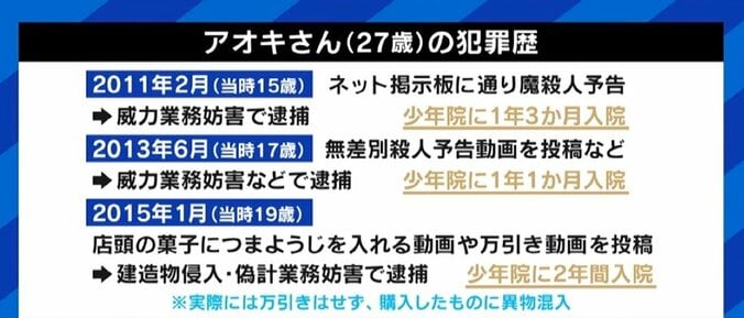 3度少年院に入るも…“つまようじ事件”後にできた福祉とのつながり 「“自分の居場所”ができたことが更生を後押ししてくれた」 3枚目