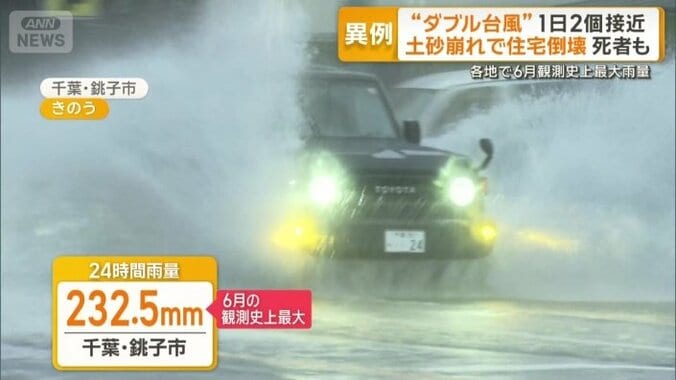 水しぶきを上げて走行する車